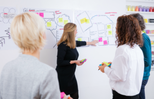 Training Effective Facilitation